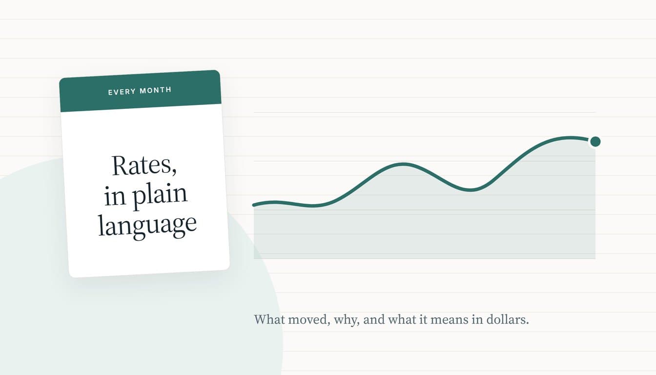 Illustration of a card reading "Rates, in plain language" beside a gently rising line chart